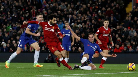 Liverpool gian nan trong chặng cuối Ngoại hạng Anh