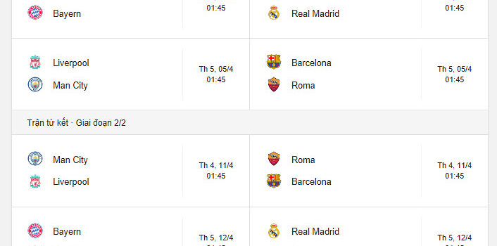 Lịch thi đấu C1 2018 hôm nay, Kết quả bóng đá tứ kết Cúp C1 mới nhất