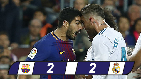 Barca 2-2 Real: El Clasico nhuốm màu bạo lực